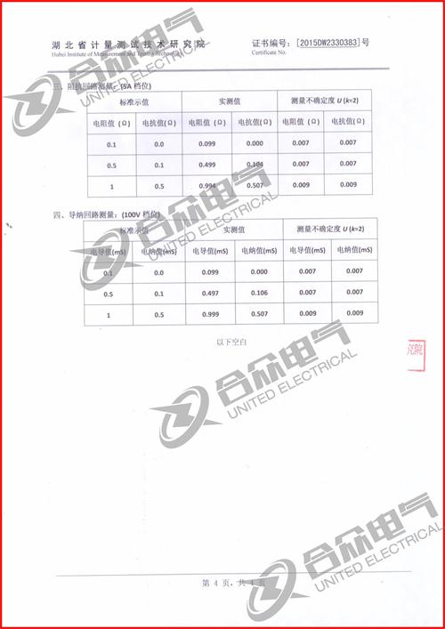 互感器現場校驗儀證書 互感器現場校驗儀證書