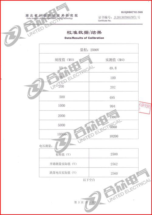 水內(nèi)冷發(fā)電機(jī)絕緣測試儀證書